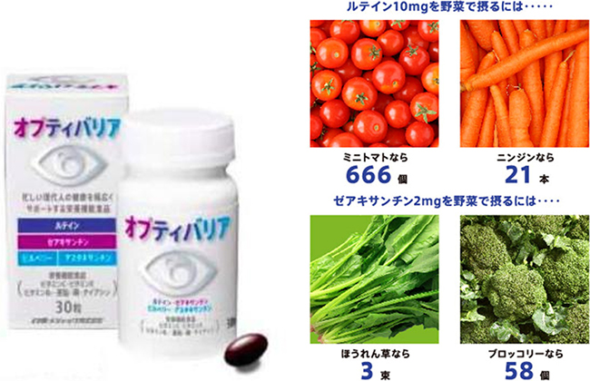 オプティバリア