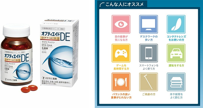 オプティエイドDE