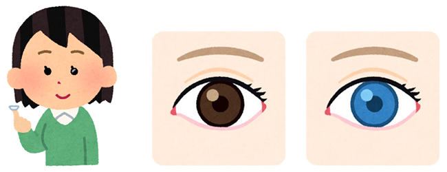 コンタクト処方